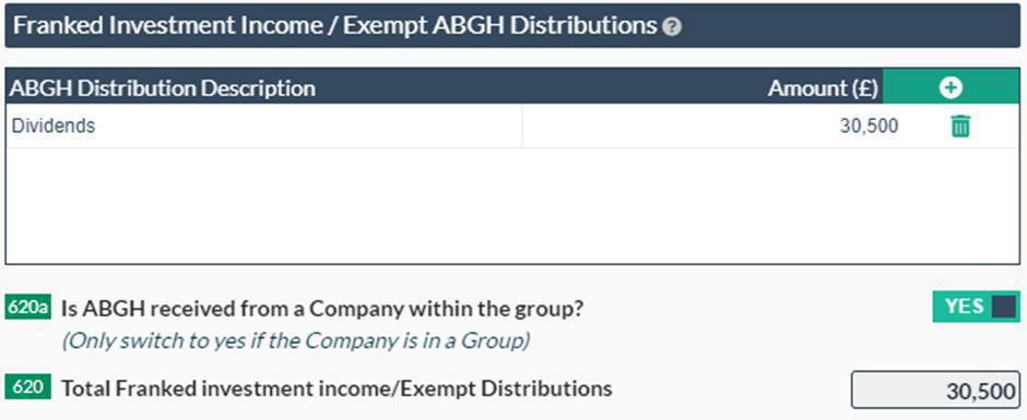 Reporting ABGH income in CT600 with associated companies