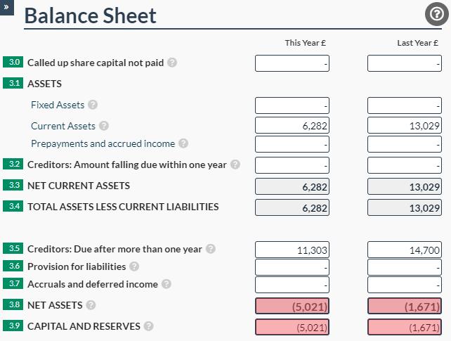 Easy Digital Tax and accounting information -  Balance sheet