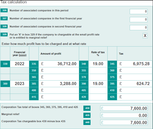 Easy Digital Tax and accounting information -  small profit rate