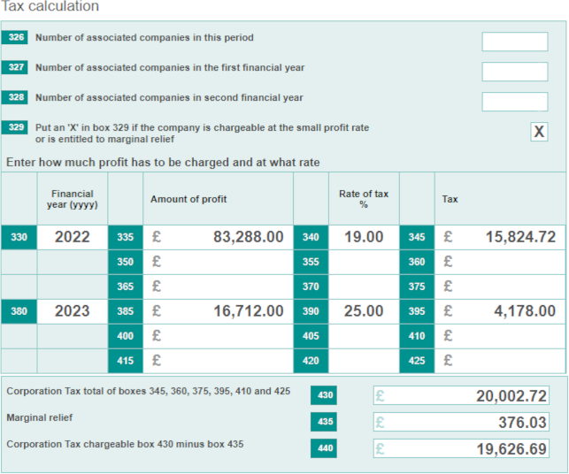 Easy Digital Tax and accounting information -  small profit rate