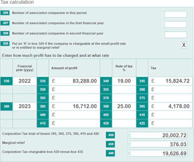 Corporation Tax Calculation using Marginal Rate Relief Easy Digital