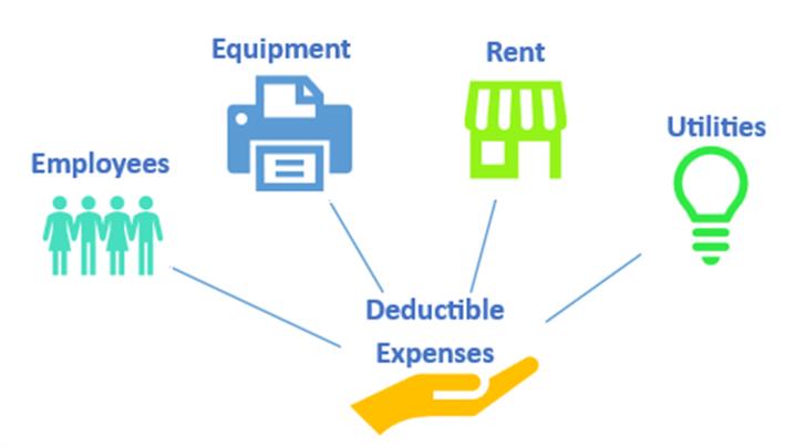 Deductible Expenses Easy Digital Filing - tax planning deductible expenses
