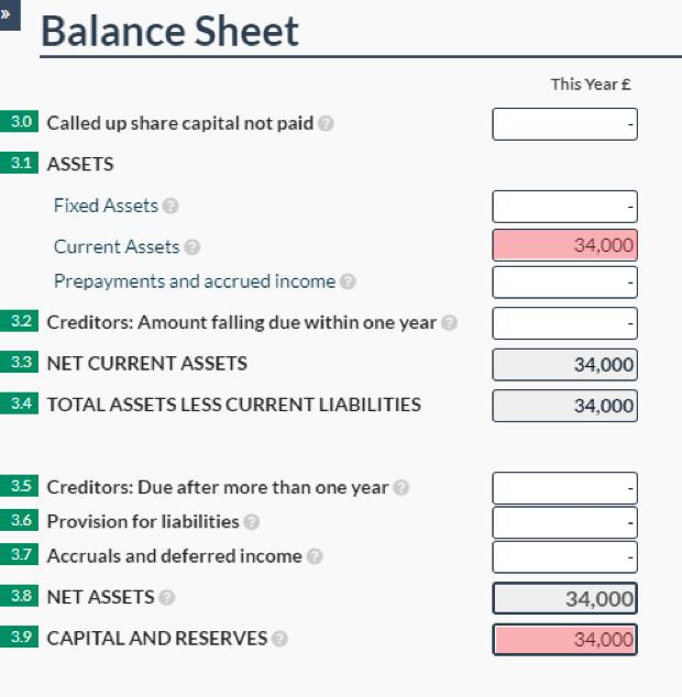 Example of how a company would enter a profit of £34,000 into balance sheet