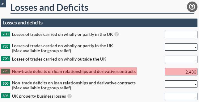 Easy Digital Tax and accounting information - Non-trade loan deficits