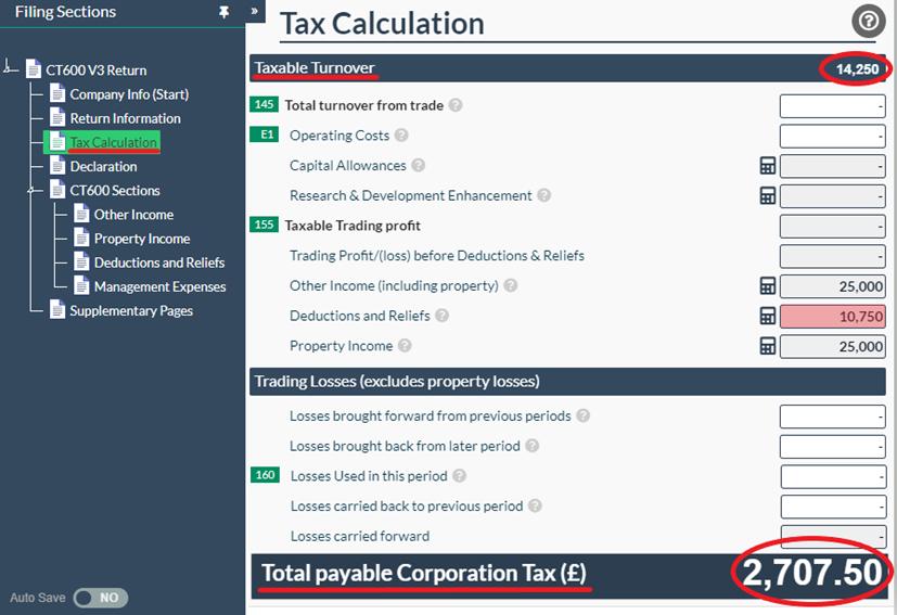 Easy Digital Tax and accounting information - testing