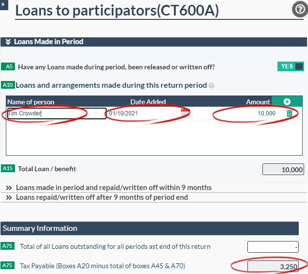 CT600A Declare Loan to participators 