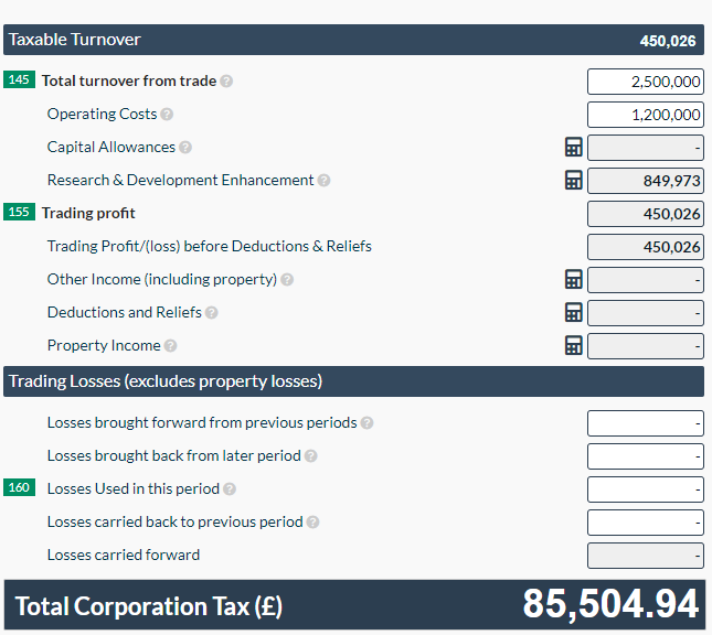 Research and Development supporting calculations