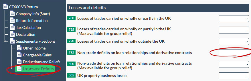 tax on unrealized gains uk